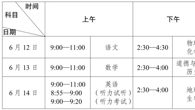 英媒：纽卡花费15万镑租120辆大巴，送球迷前往桑德兰观赛